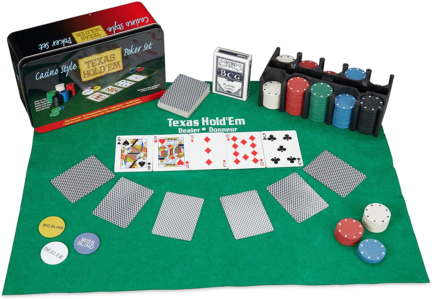 Poker Blinds: Everything you Need to Know